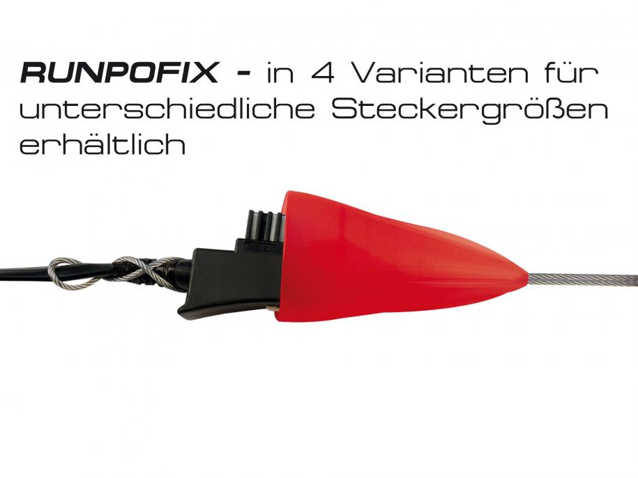 RUNPOFIX mit Gewinde - Schutzkappe Außen Ø 14 mm Nr.20624