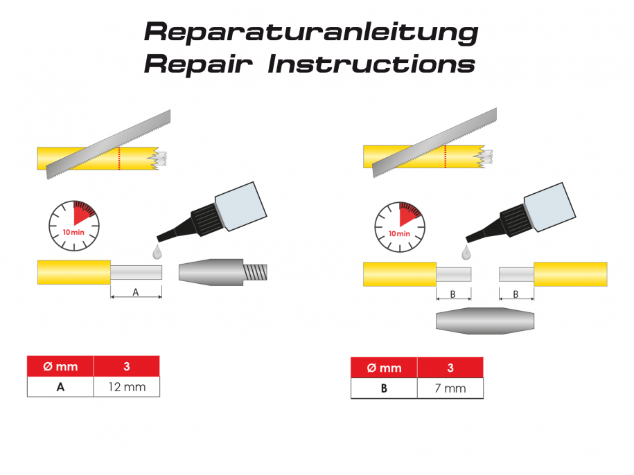 Spezialkleber 3g für Glasfaserstab Ø 3 mm, Nr.30050