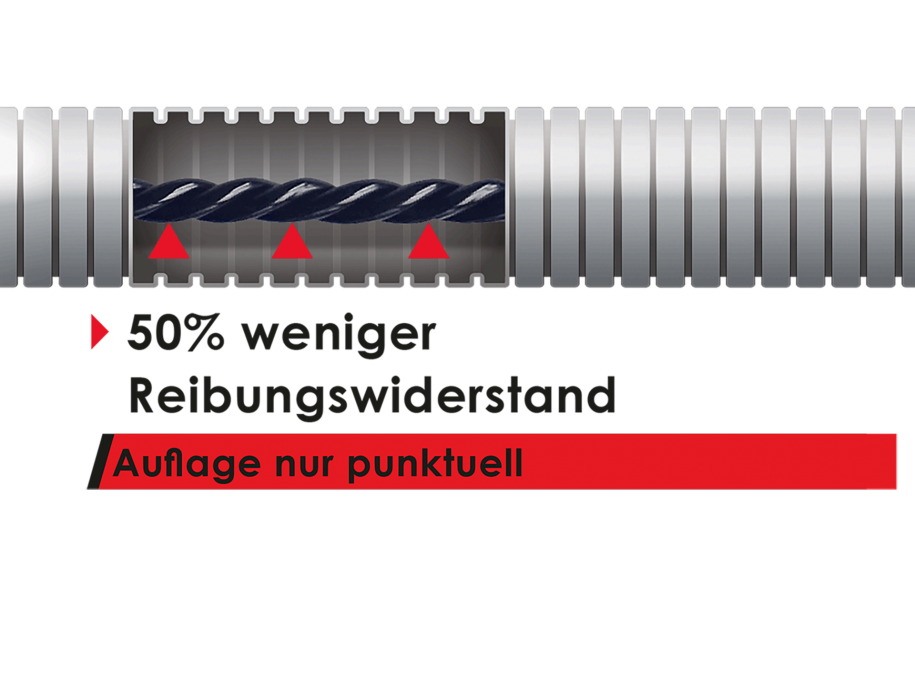 Runpotec XB 500 + RUNPO 5 + Multi-Rucksack Art.Nr. 11147--Mai-Angebot bis zum 05.05.2024